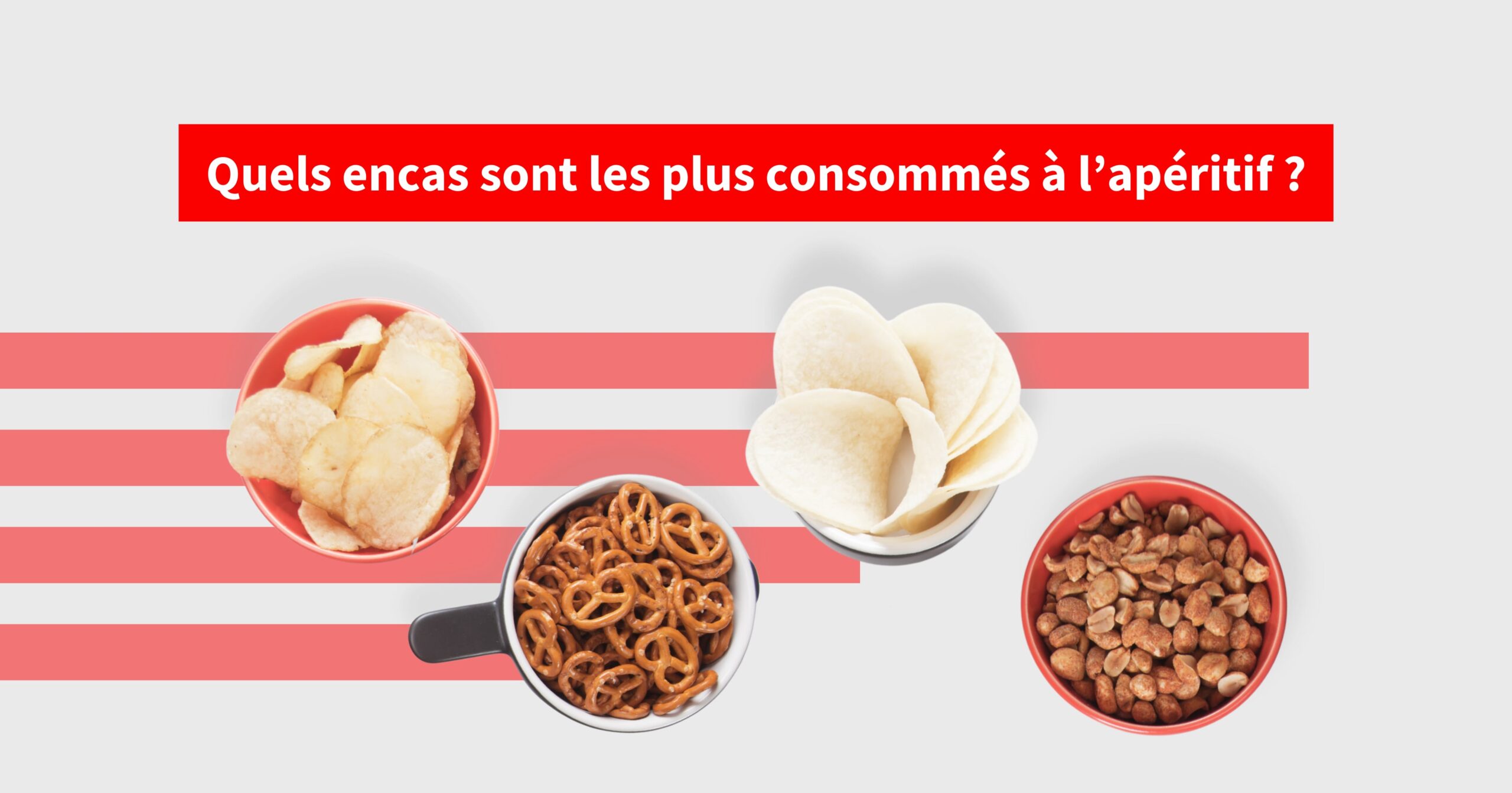 Chips aromatisées : un marché en pleine effervescence porté par l&rsquo;innovation culinaire